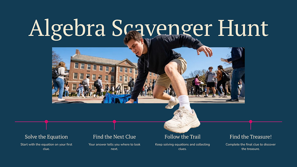 Учебный пример Gamma Algebra Scavenger Hunt с этапами задания