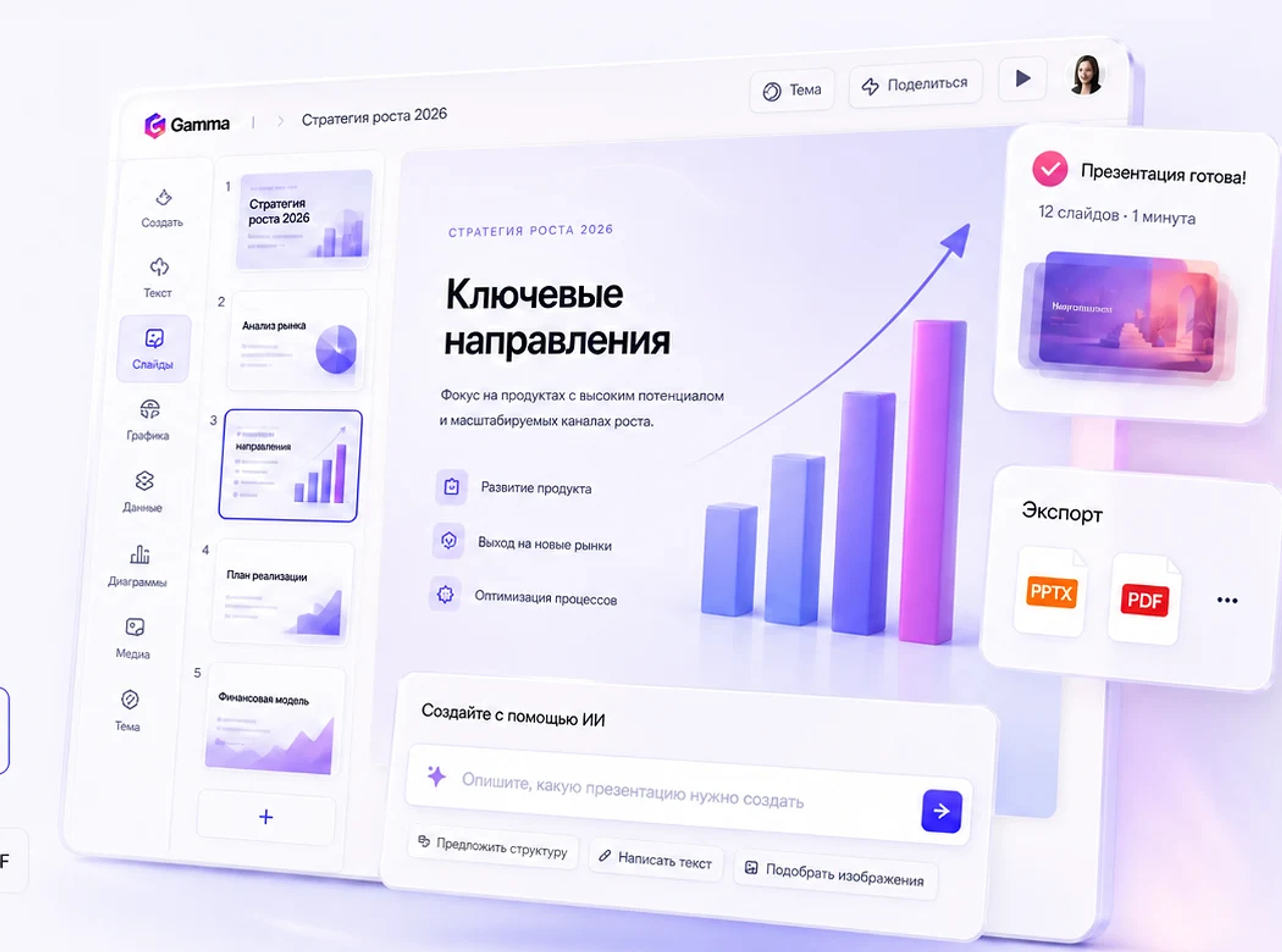 Редактор Gamma со структурой презентации, диаграммой и экспортом в PPTX и PDF